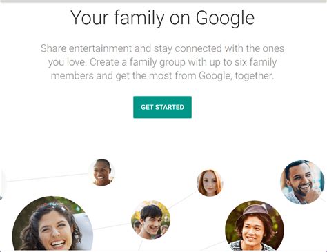 www.fzkidd|Google Families .